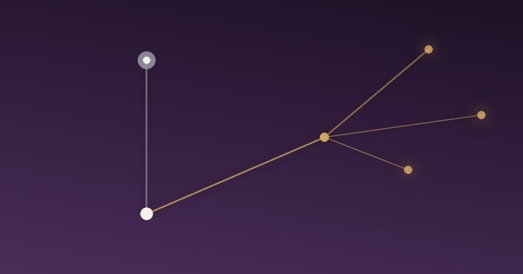 Abstract illustration of two diverging paths, one dim and clearly defined leading to a known point, the other brighter but branching into unknown directions, representing ambiguity aversion in decision-making