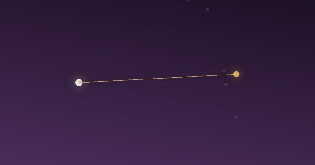 Abstract illustration of a single node singled out and directly connected with a strong bright line from a central point, in contrast to faint scattered connections to many other nodes, representing how directing a request at one specific person overcomes the bystander effect