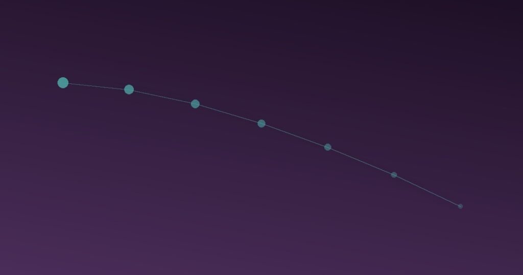 Abstract illustration of a steady node gradually dimming and shrinking over a sequence of connected points, representing the slow erosion of judgment that can occur in relationships with high dark triad traits