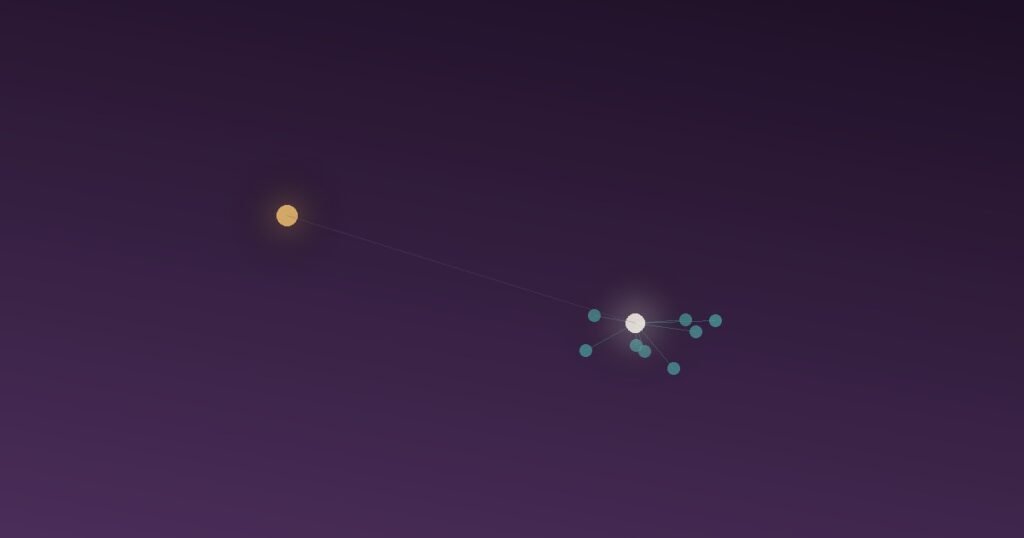 Abstract illustration of one brief signal node surrounded by a cluster of supporting contextual nodes that together carry more meaning than the single signal alone, representing how microexpressions are only reliably interpreted alongside broader context