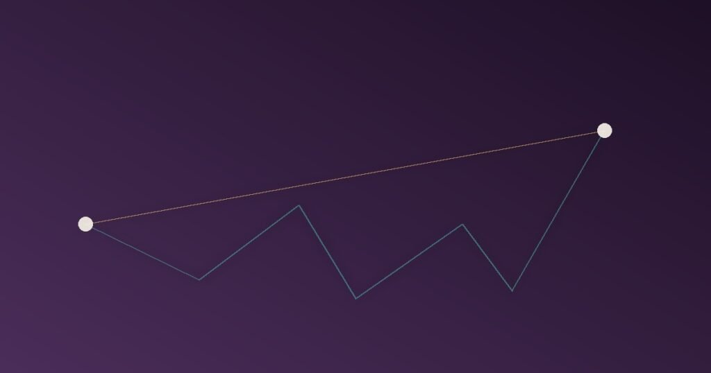 Abstract illustration of a single steady optimistic estimate line compared with a jagged, longer actual line showing detours and delays, representing the planning fallacy's persistent gap between predicted and actual project timelines