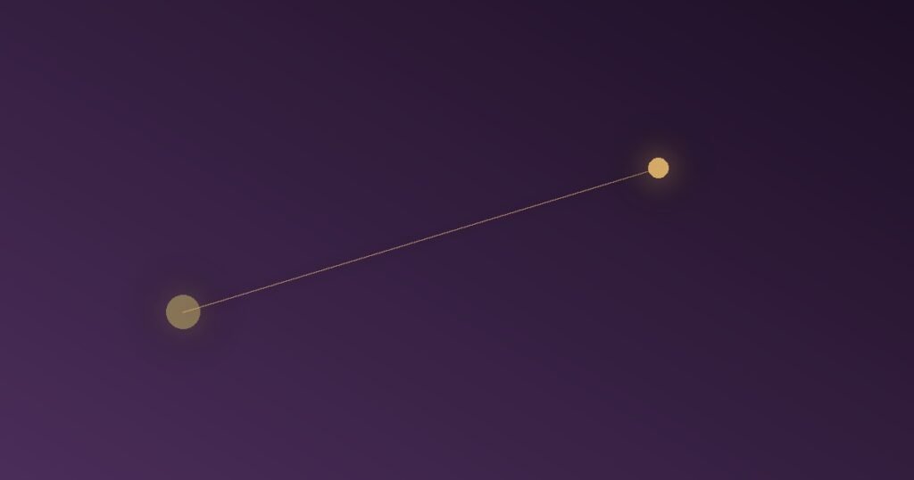Abstract illustration of a heavy anchoring node in the past connected by a taut line pulling against a lighter node representing a future decision point, symbolizing how past investment exerts a pull on decisions that should be based only on the future
